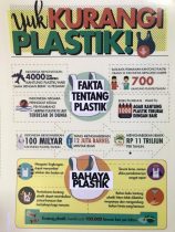 SLEMAN CANTIK TANPA PLASTIK..!! Perubahan Kecil Berdampak Besar