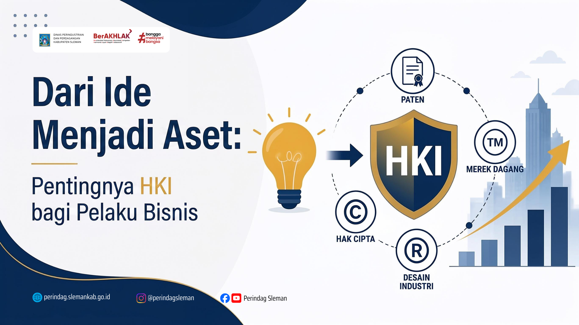 Dari Ide Menjadi Aset: Pentingnya HKI bagi Pelaku Usaha