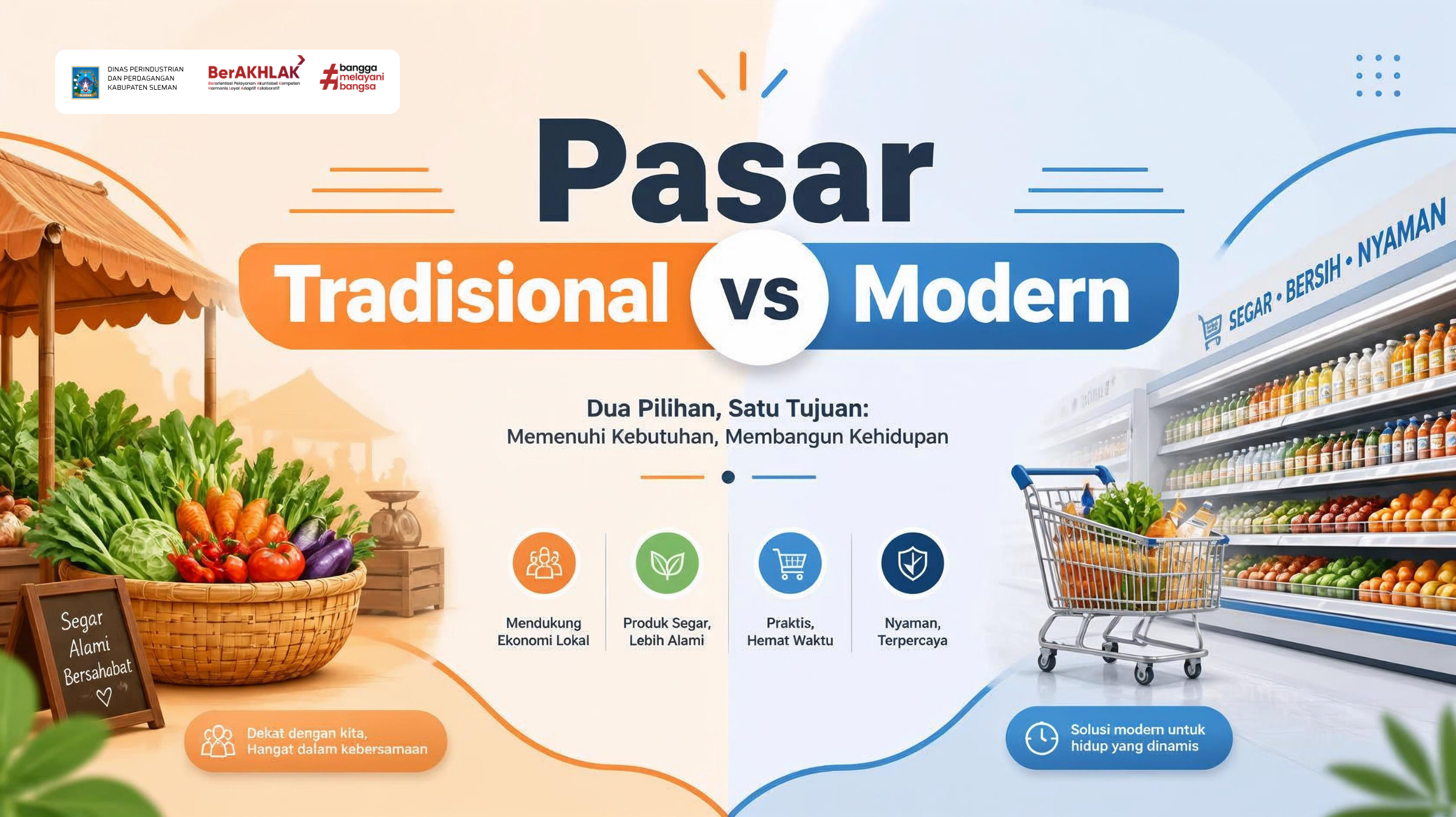 Pasar Tradisional : Strategi Menghadapi Persaingan Ritel Modern